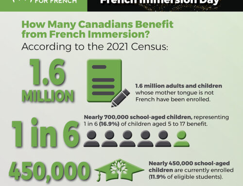 Canadian Parents for French Celebrates National French Immersion Day 2024